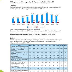 EstudioEconomicoPutumayo2025_page-0024