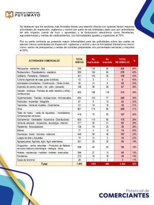 PotencialComerciantes2026_page-0007