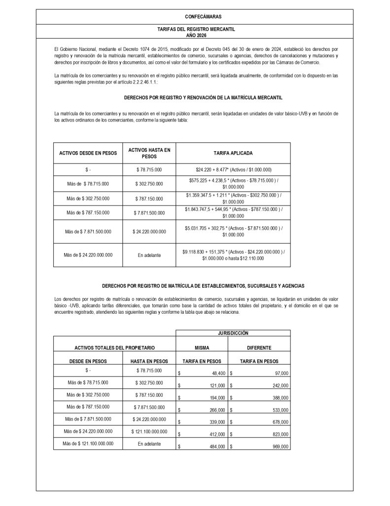 Tabla Tarifas Registro Mercantil y ESAL 2026_page-0001