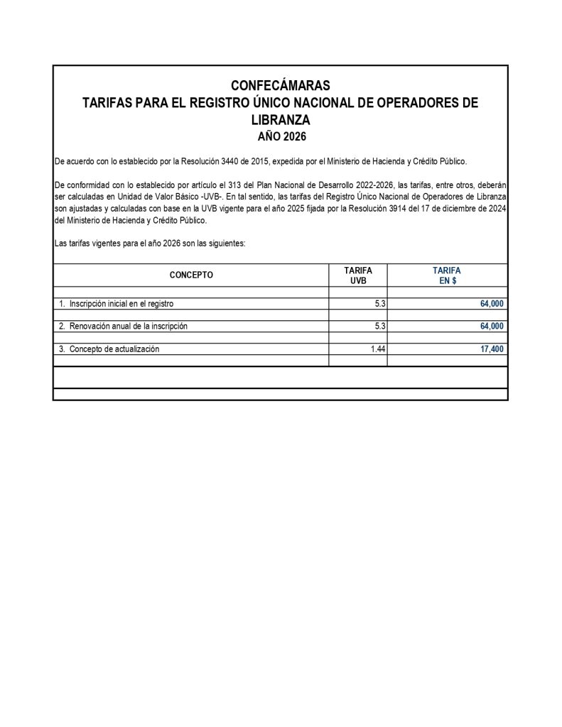 Tabla Tarifas Registro Operadores de Libranzas 2026_page-0001